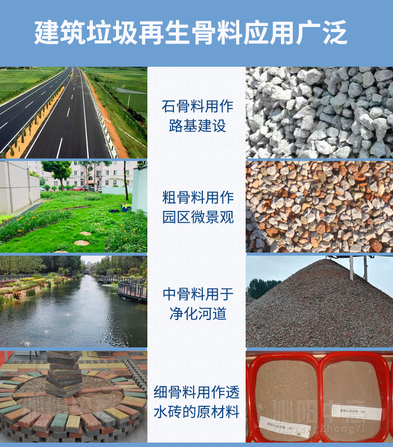 建筑垃圾再生骨料應(yīng)用價值
